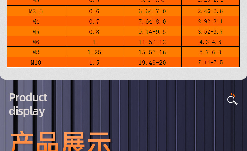 316不锈钢十字圆头螺丝_03_15.jpg