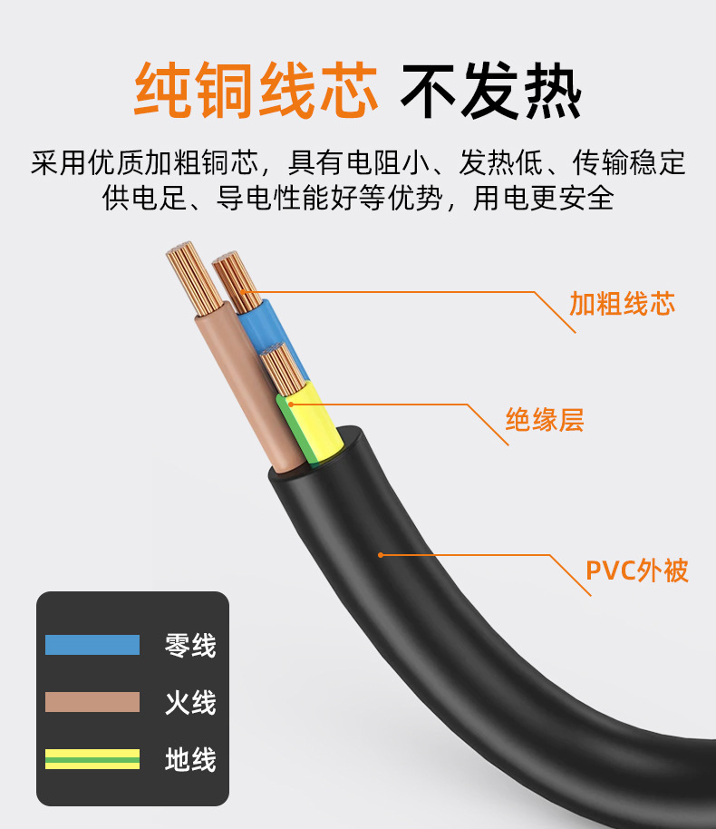 英规梅花尾电源线-详情_04