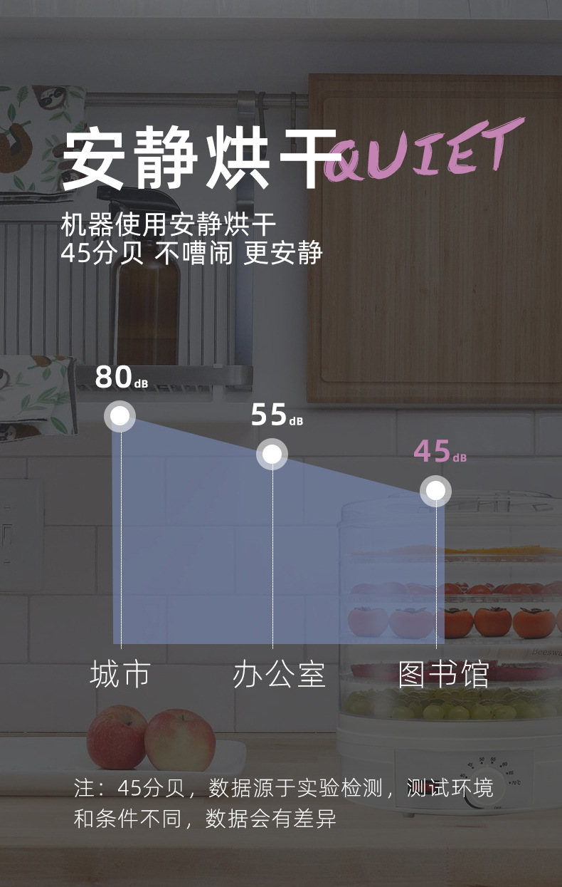 圆形白色旋钮款_09