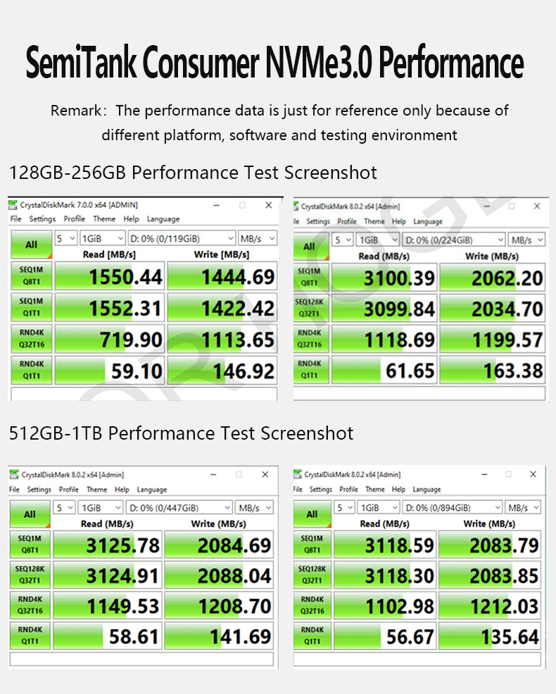 08 消费级NVMe 3.0详情测试截图.jpg