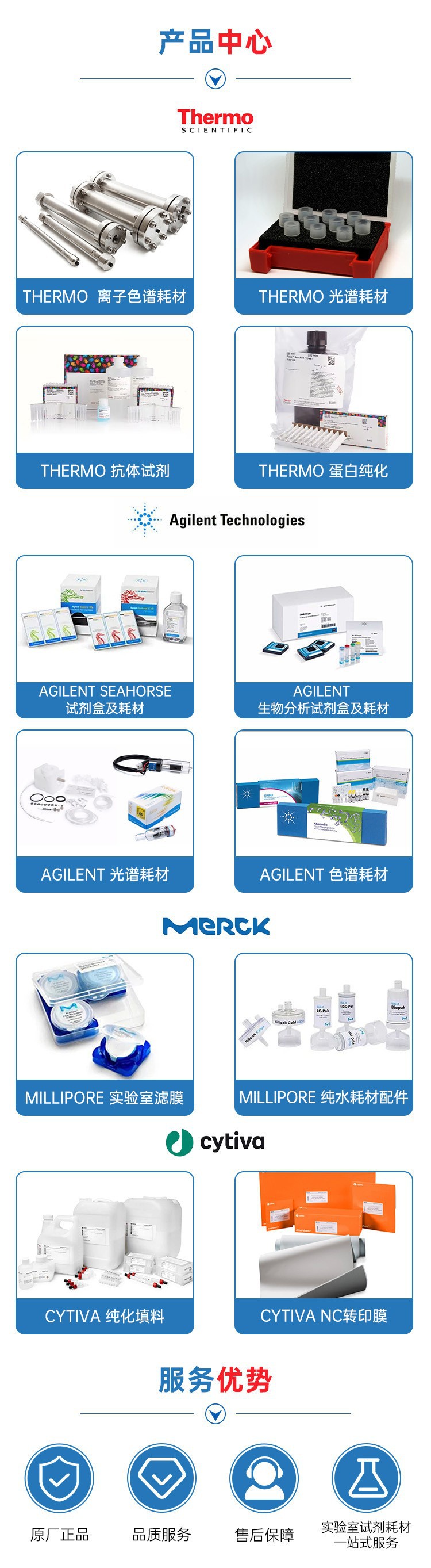 详情
