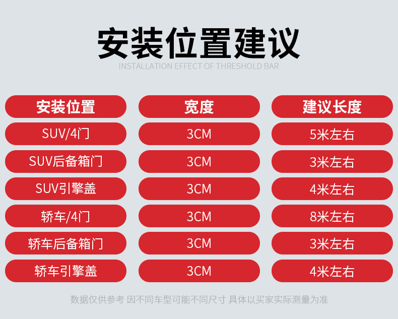 车门防撞条透明贴详情_04