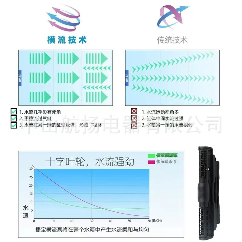 fc001e96043e6f243845a116bb917b