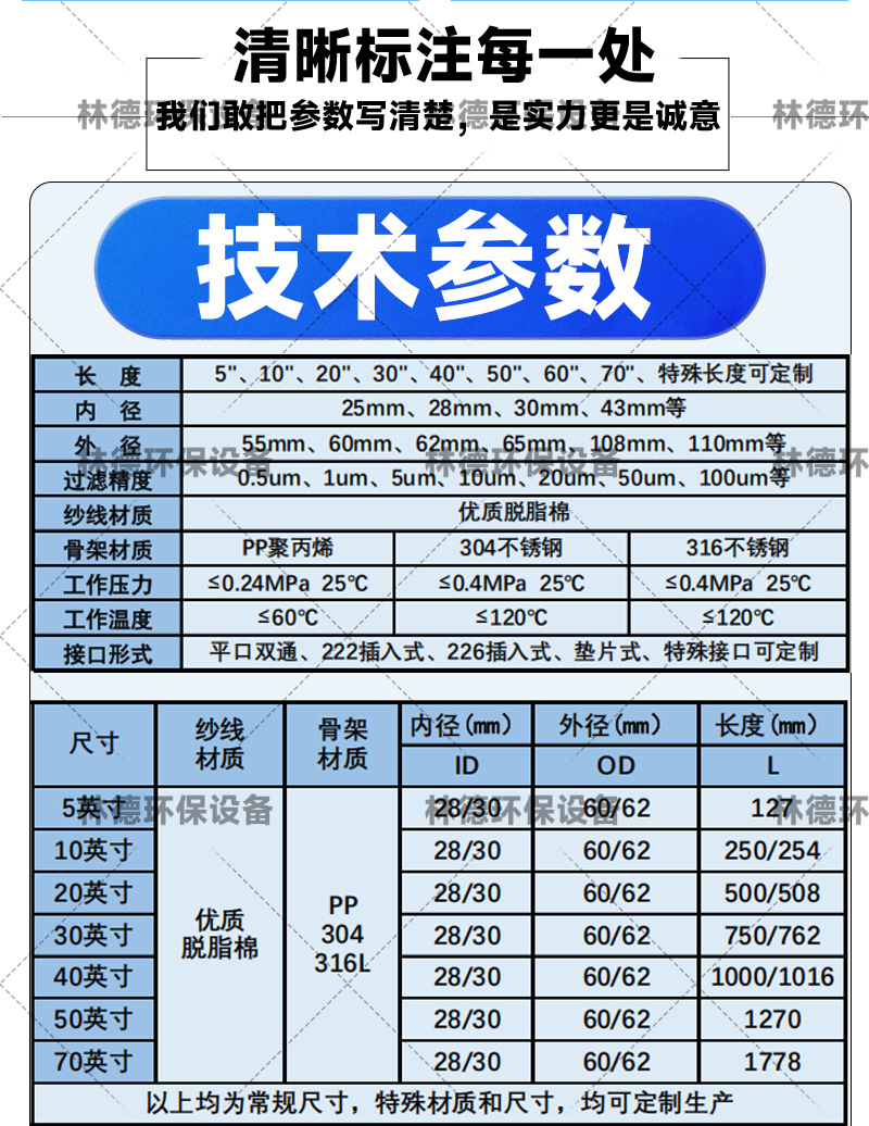 10-40寸脱脂棉芯_03.png