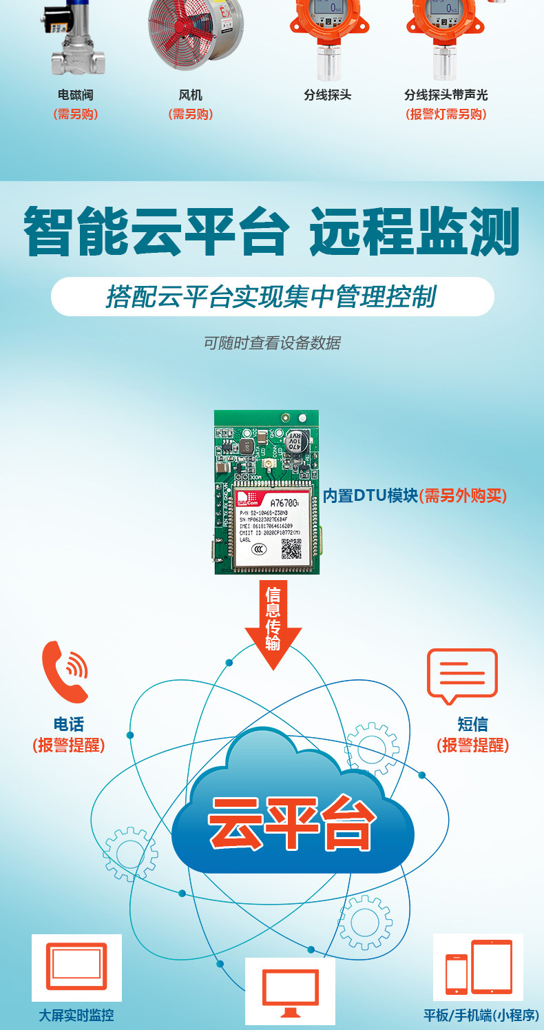 固定式报警器详情页版1_11