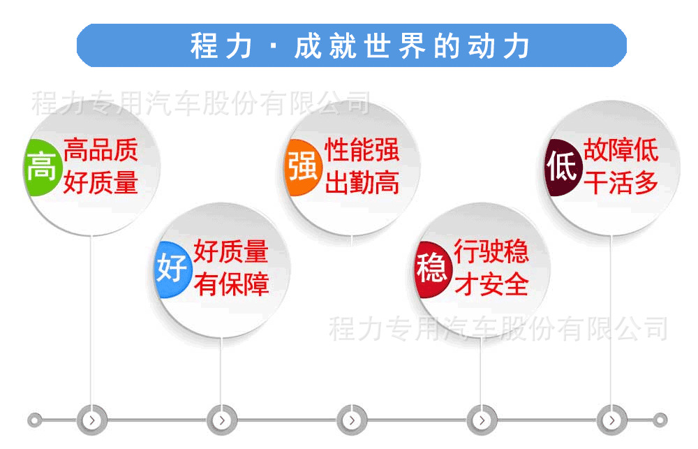 程力.png