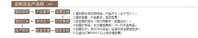 定做