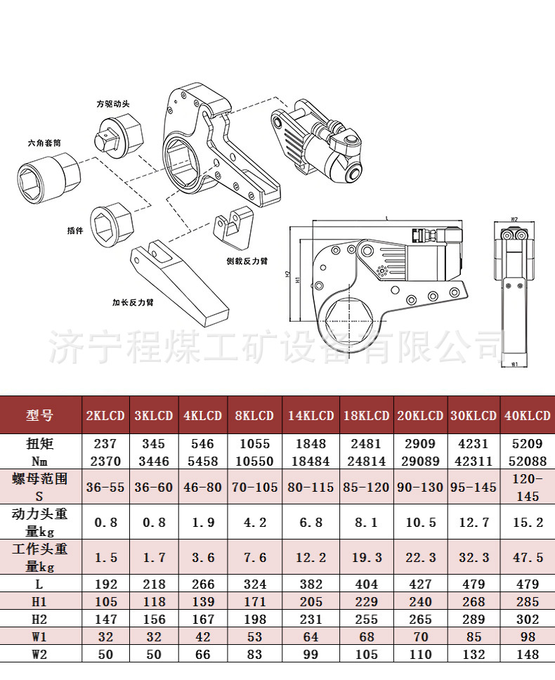 中空液压扳手详情页_08.jpg