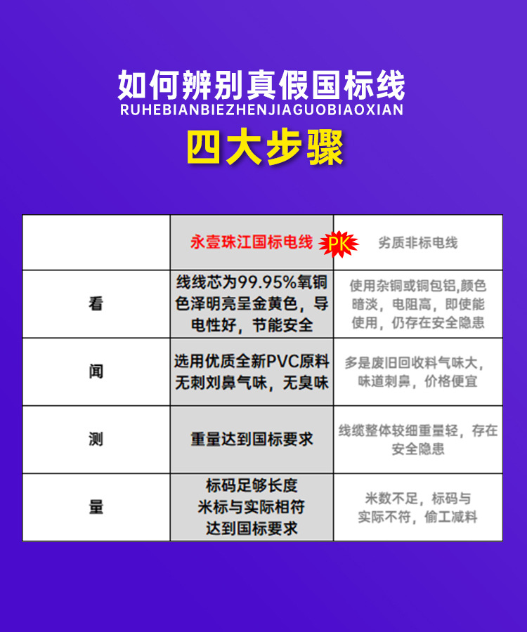 新详情页202305