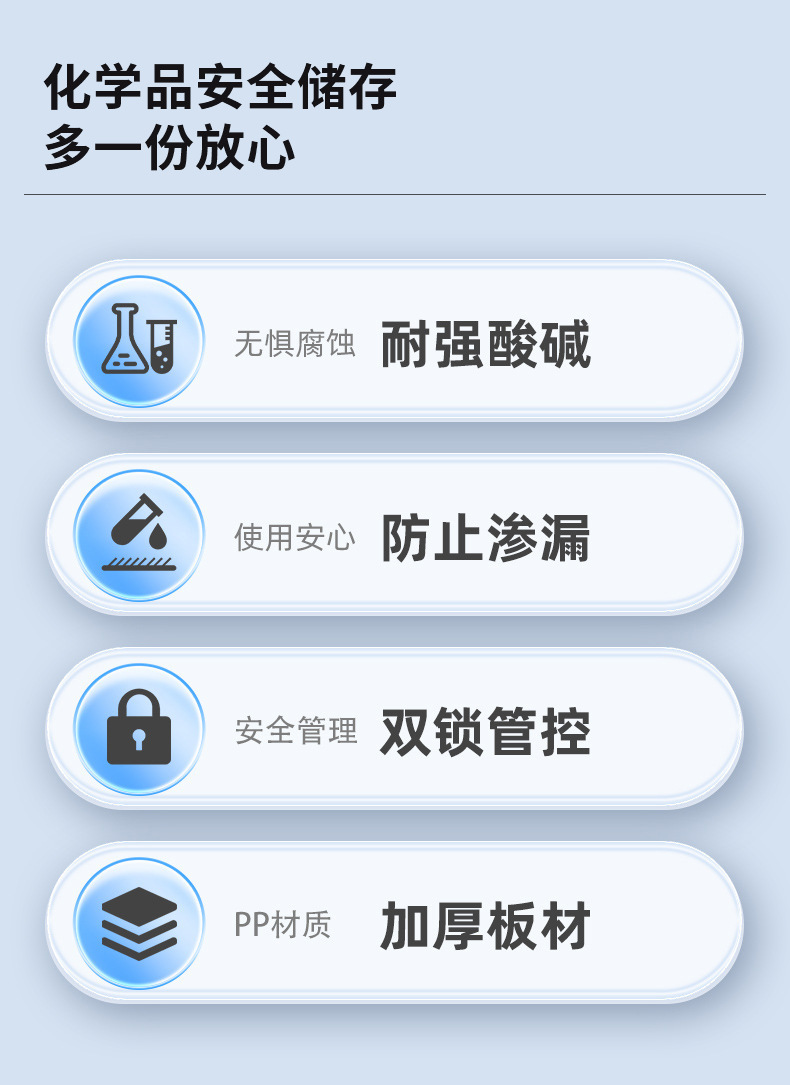 pp酸碱柜详情_02.jpg