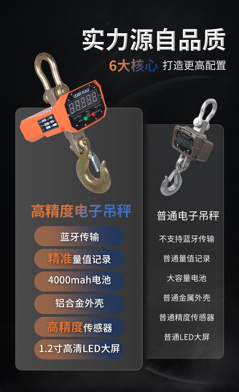 电子吊秤详情页03.jpg