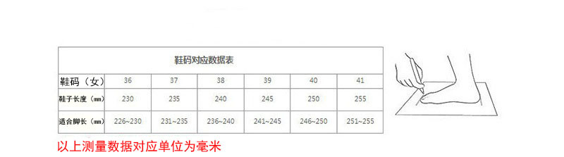 女尺码表