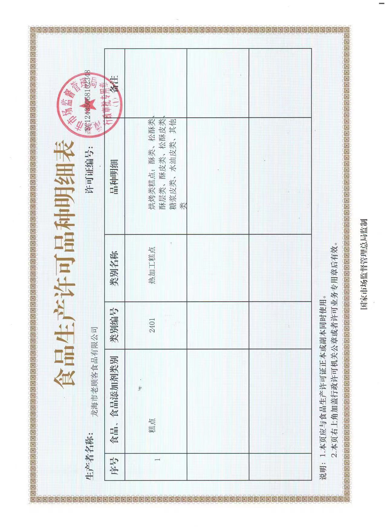 明细表1