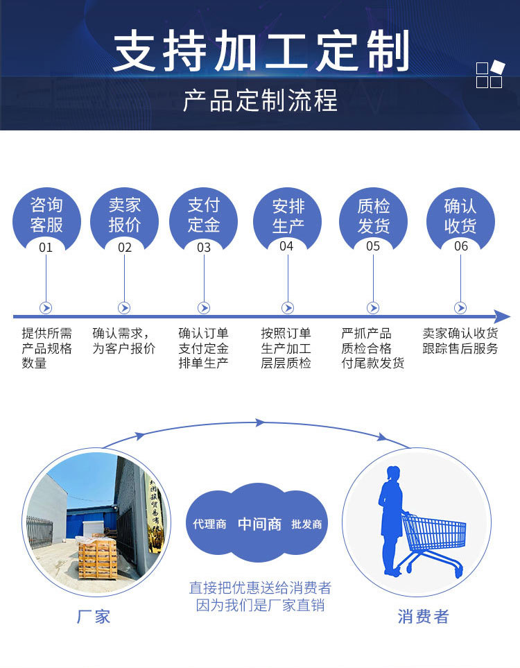 微信图片_20220326152310_04