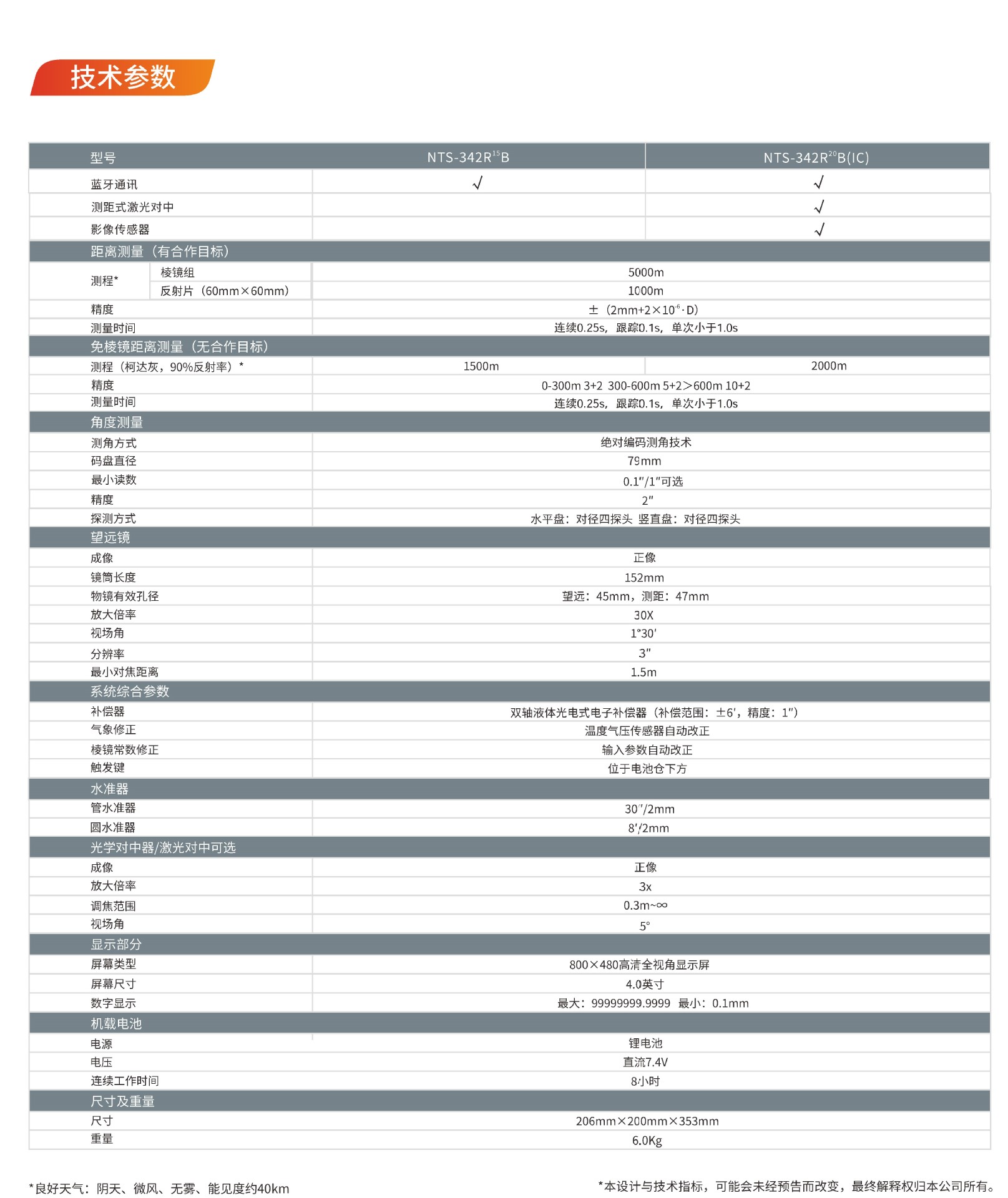 342R15B详情-2.jpg