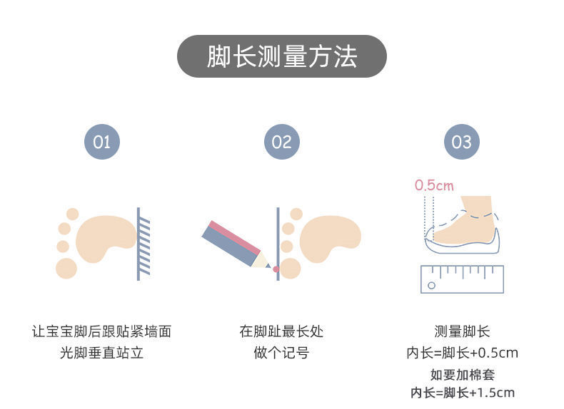 /O1CN01ZNkYlq24PvY4O5HCo_!!2218463367384-0-cib.jpg?x-oss-process=image/format,png