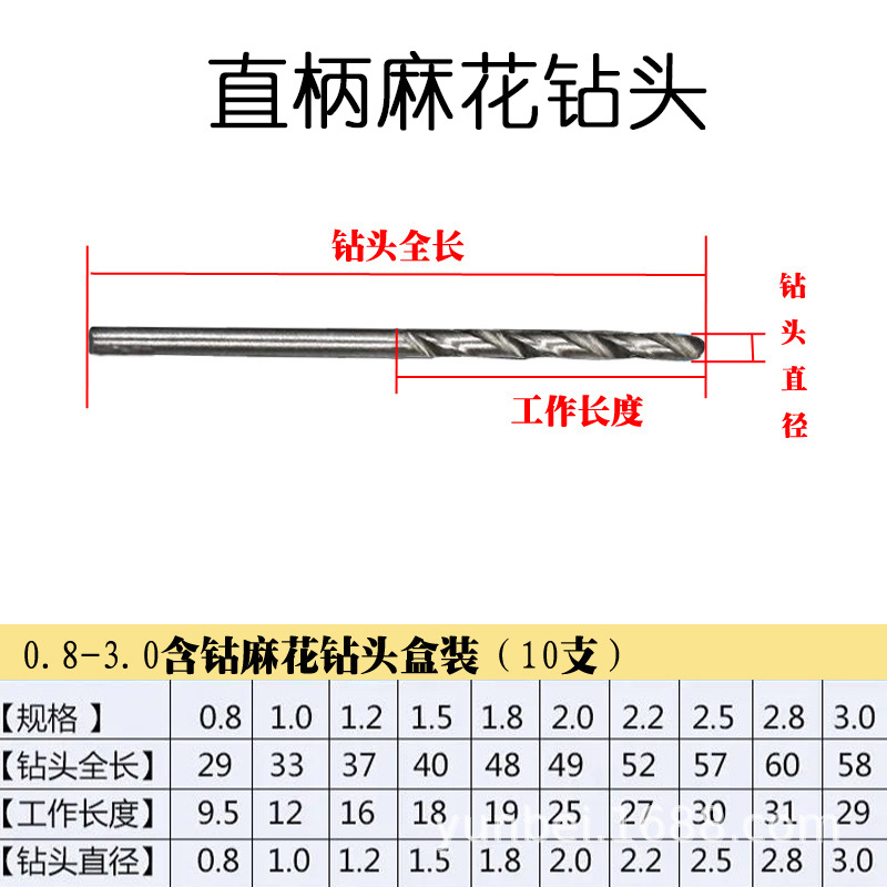 麻花钻10pcs规格.jpg