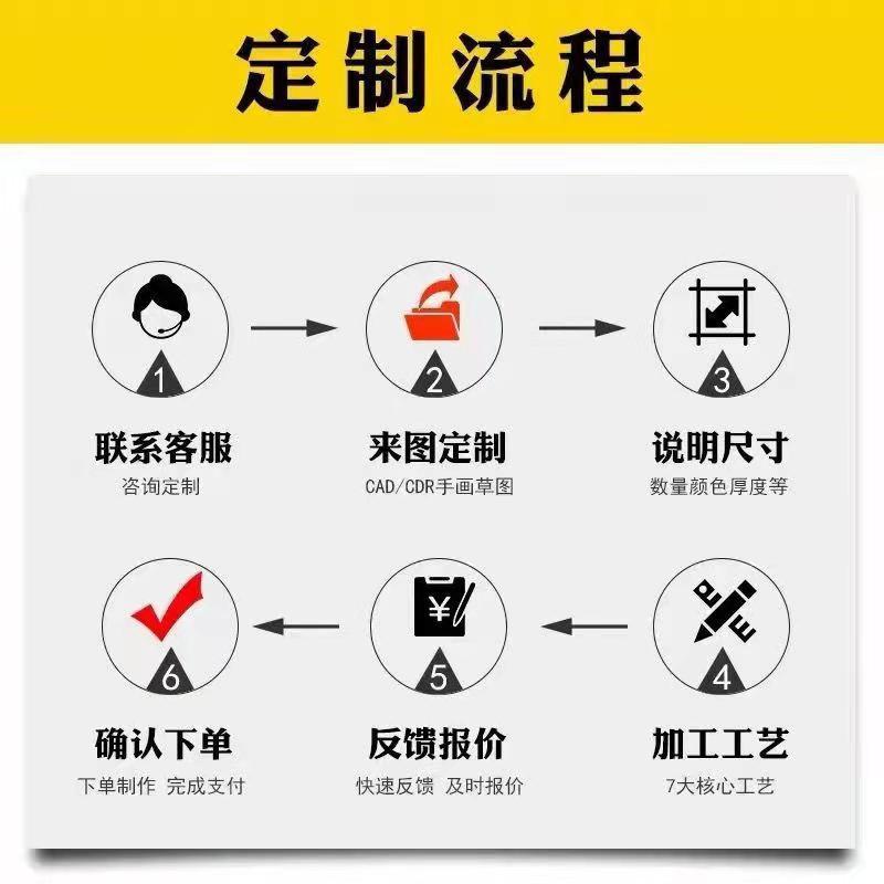 详情