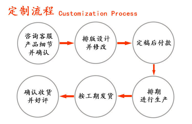 11175230083_987428586