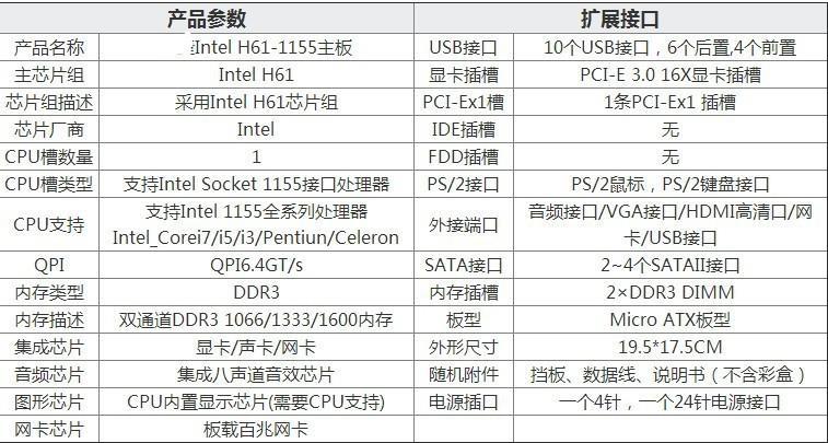 H61 详细