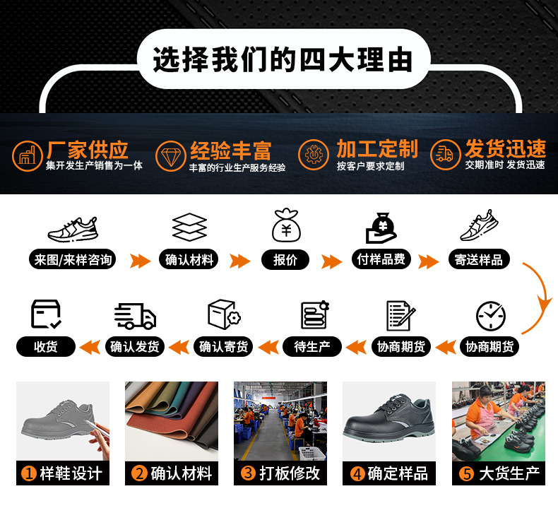 阿里首屏页面01_03