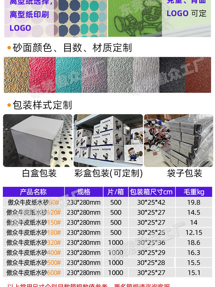牛皮纸水砂详情整改_07.jpg