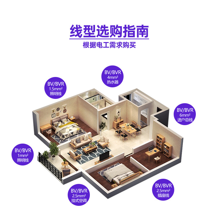 新详情页202305