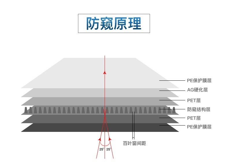 v2-6e2cff4eb857606b303162583be