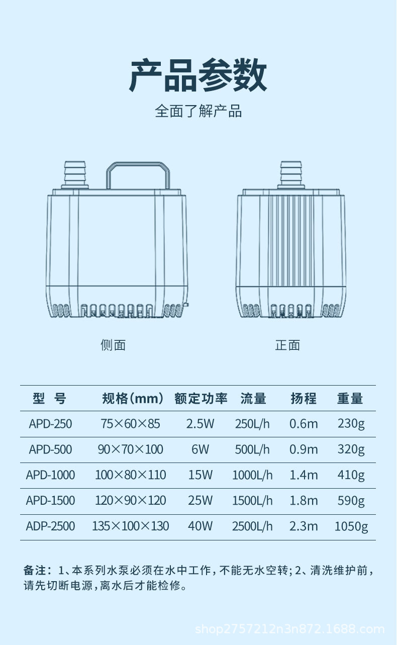 02参数.jpg
