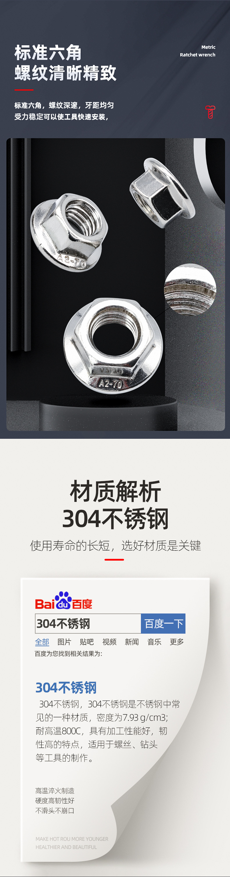 法兰螺母详情页_03.jpg