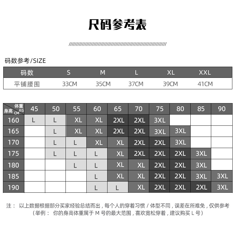 0967c921e99e681d7fa3f5c0779933