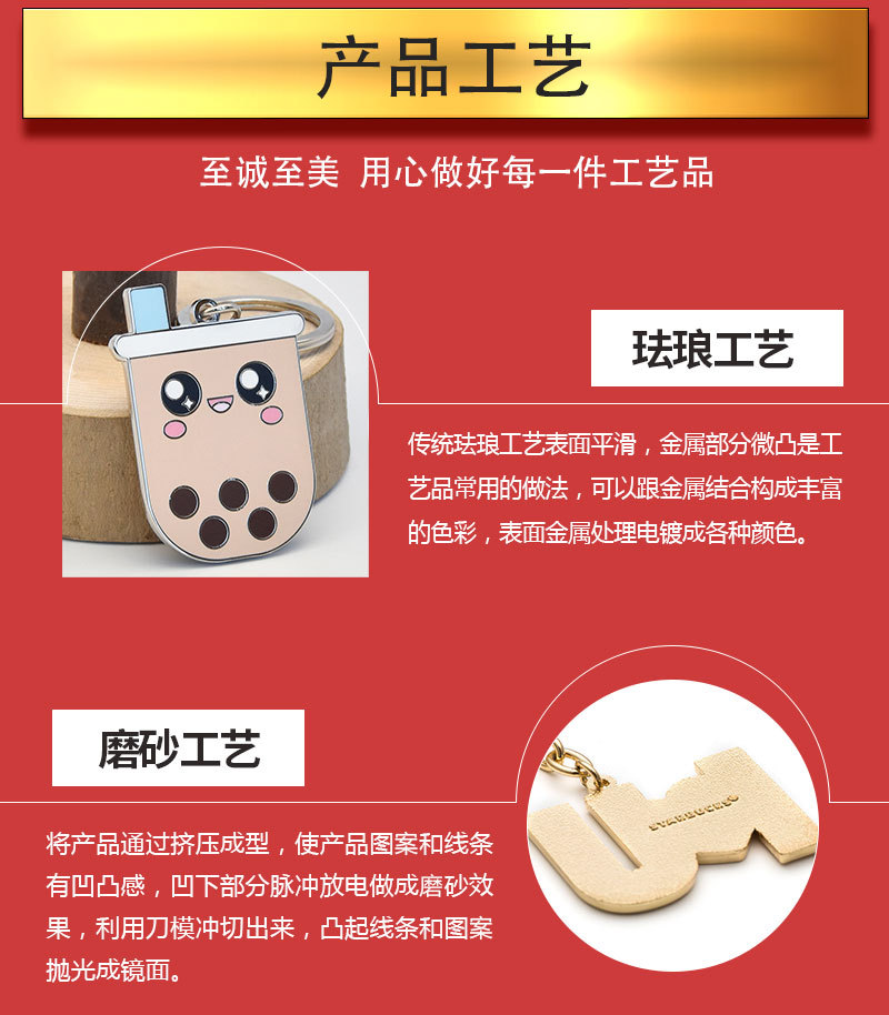 定制黑悟空钥匙扣