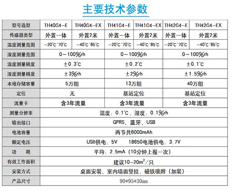 4G-5_副本.jpg