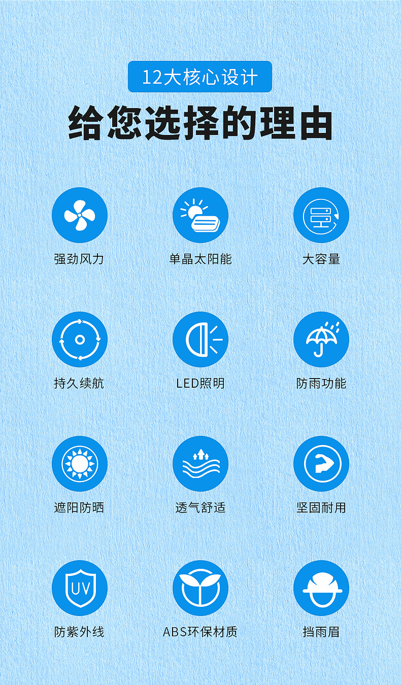 双风扇太阳能强风帽（详情页）_02