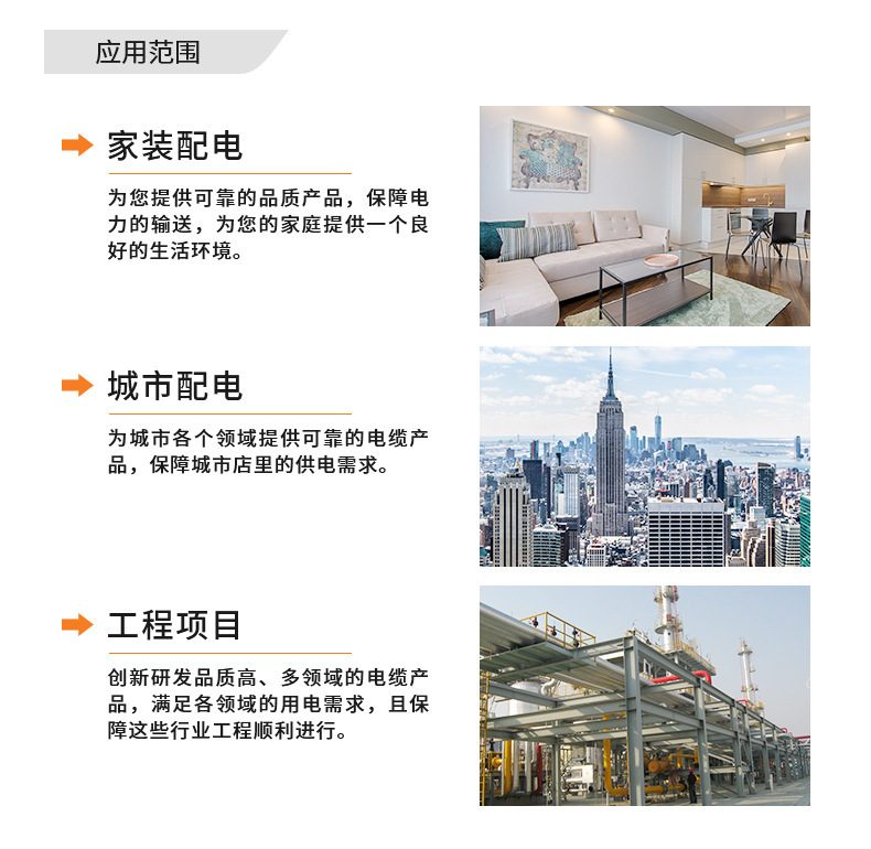 应用范围