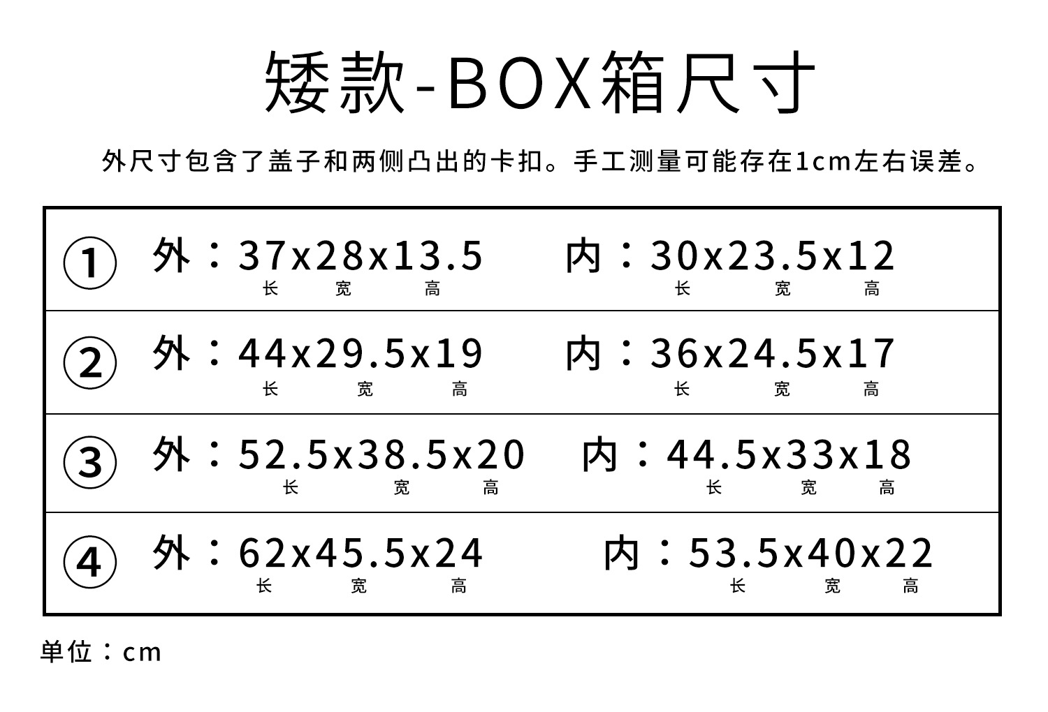 矮款-BOX箱尺寸图