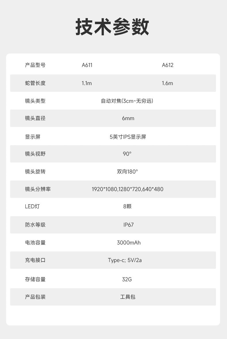 工业内窥镜详情页