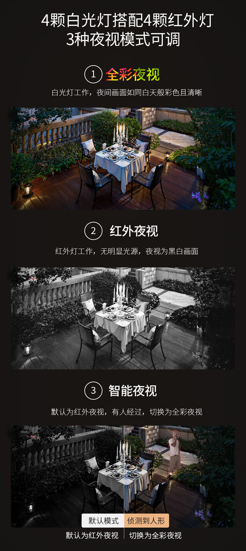 雄迈监控器高清无线wifi家用手机远程室外全彩夜视户外防水摄