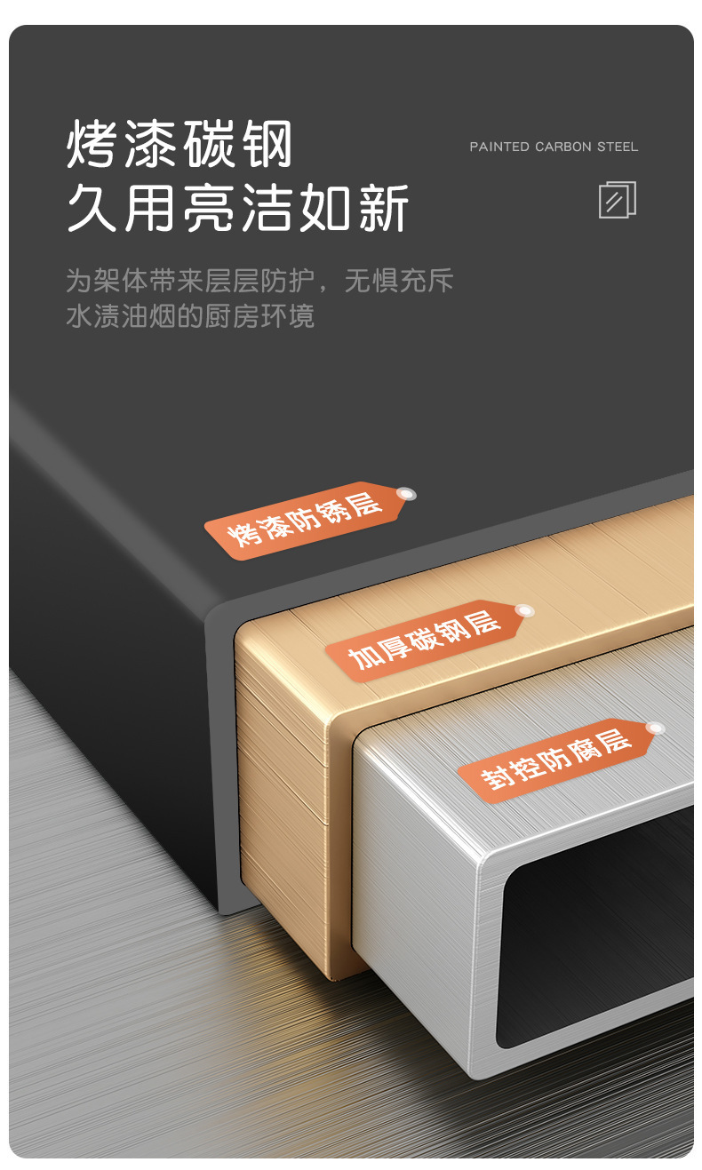 复制_304不锈钢放碗架厨房置物架台面碗盘收纳.jpg