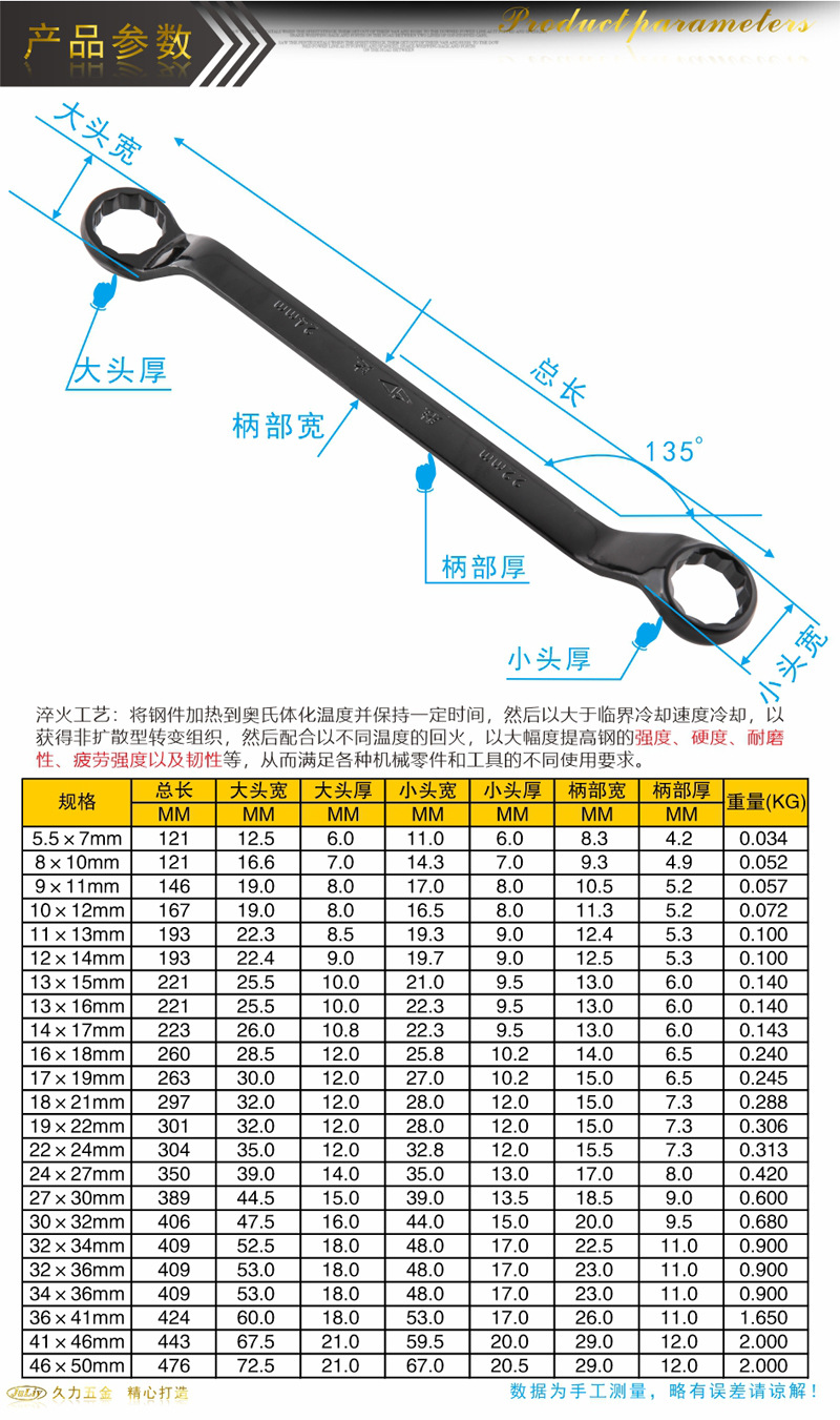 梅花扳手发黑详8.jpg