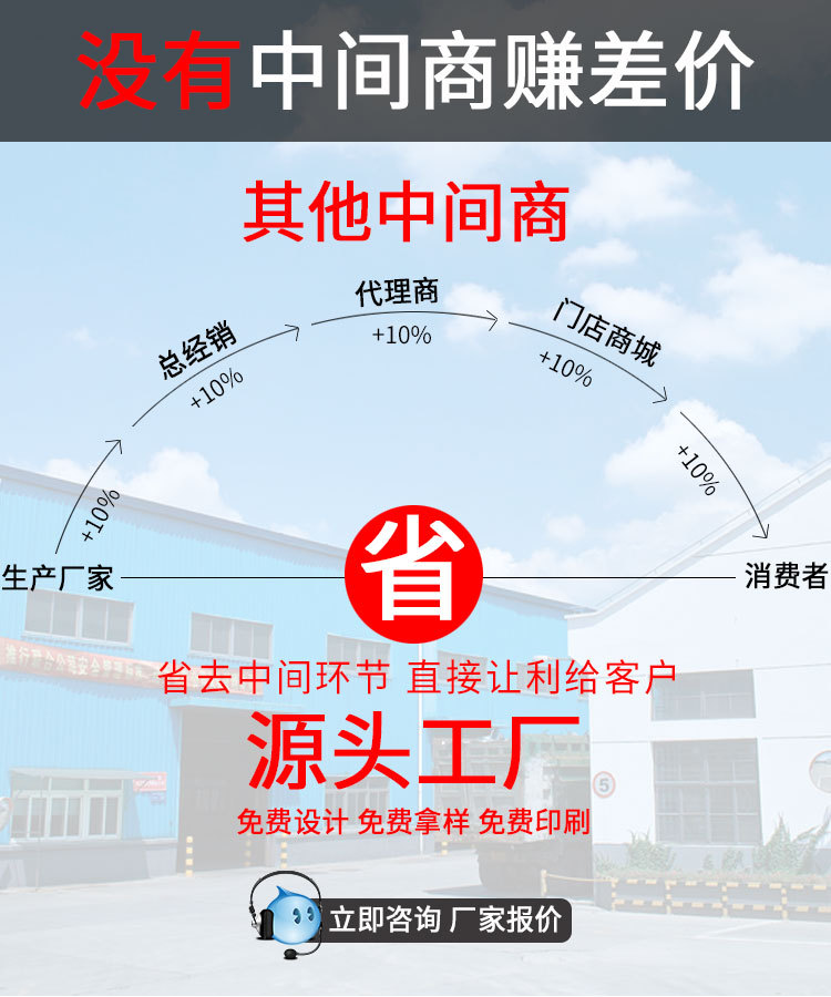 全纤维高尔夫伞