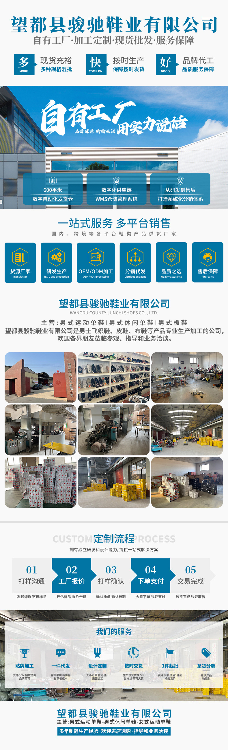 O1CN01HxbFuj266LqF9aUWS_!!2210