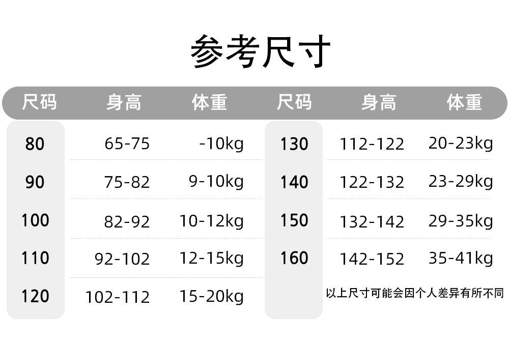 宽松码数推荐_看图王