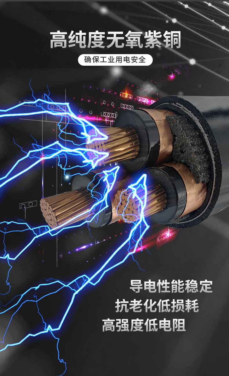 YJV22高压铜芯电缆线_08.jpg