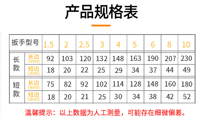 套详情-内六角_05.jpg