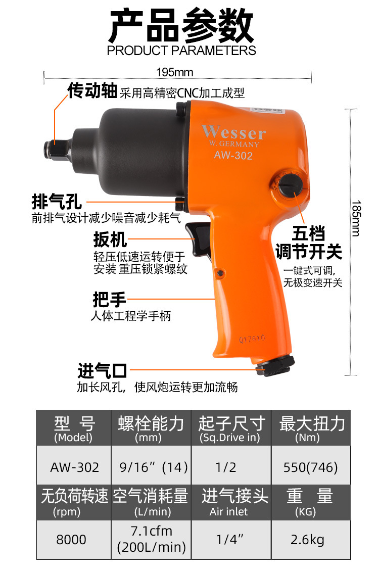 威逊气动工具-祥情图_05.jpg