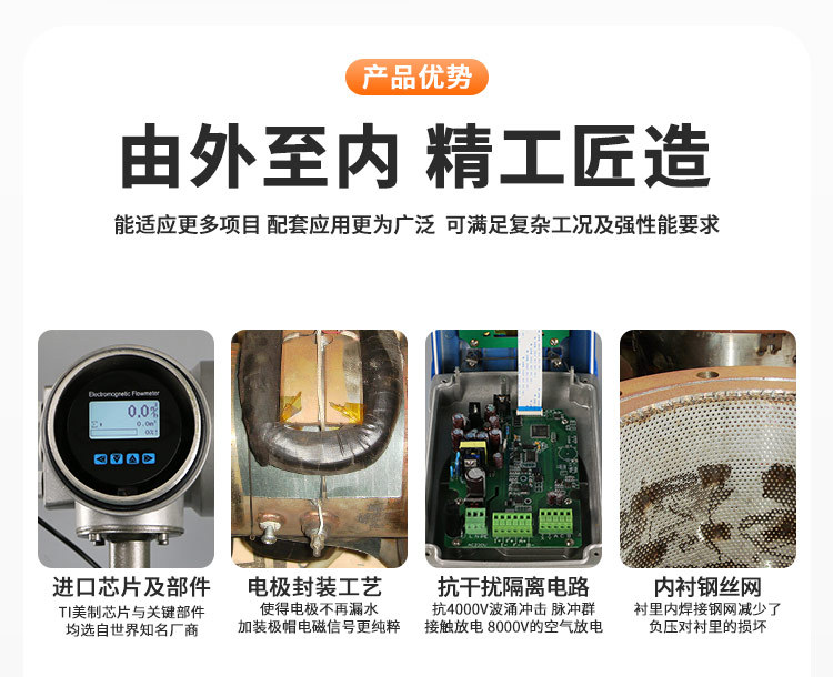 8200电磁流量计_05.jpg