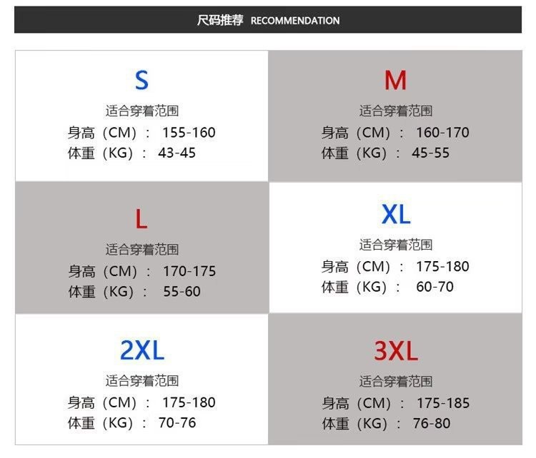 s-3xl体重