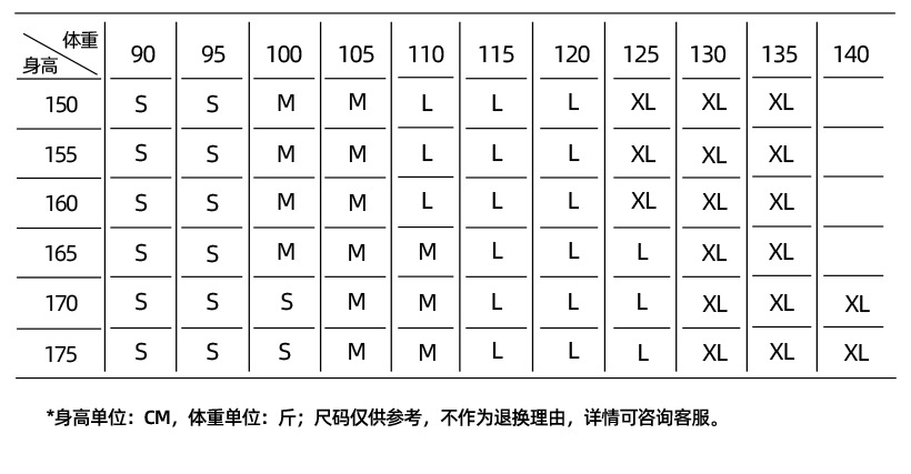 详情 (3)