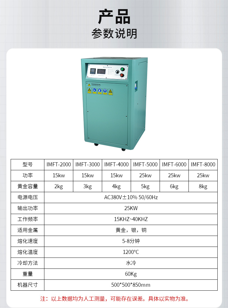 中频熔金机_02.jpg